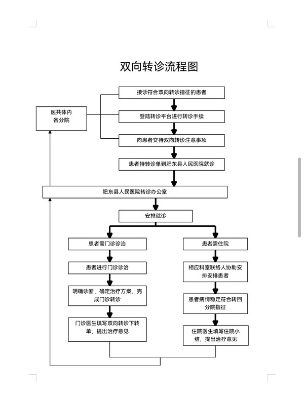微信图片_20230227114148.jpg